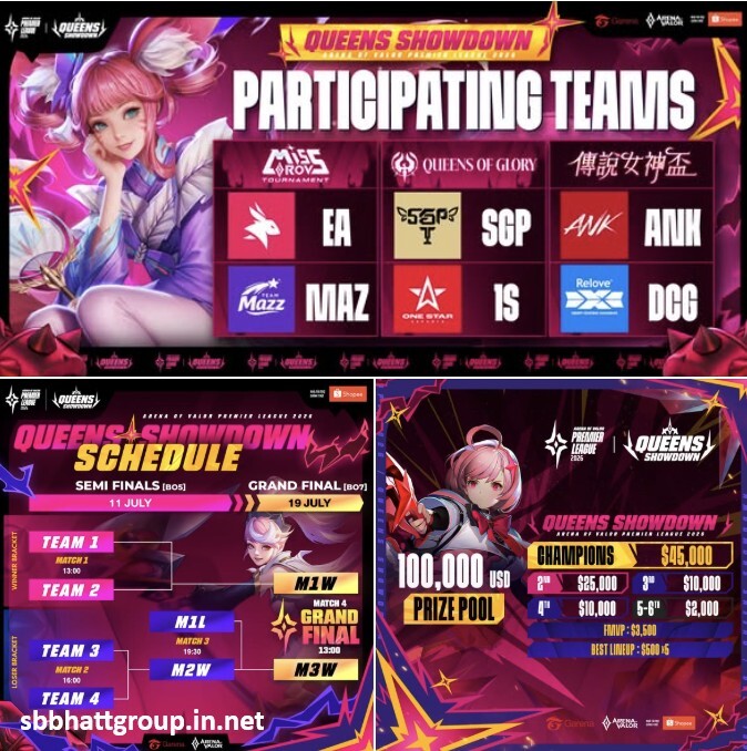 TRỰC TIẾP VÒNG SWISS STAGE APL 2026 NGÀY 24/06 5 Screenshot 2026 06 24 135625